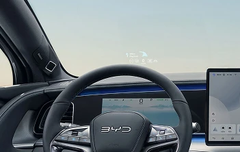 Head-up display: safety and simplicity at a glance